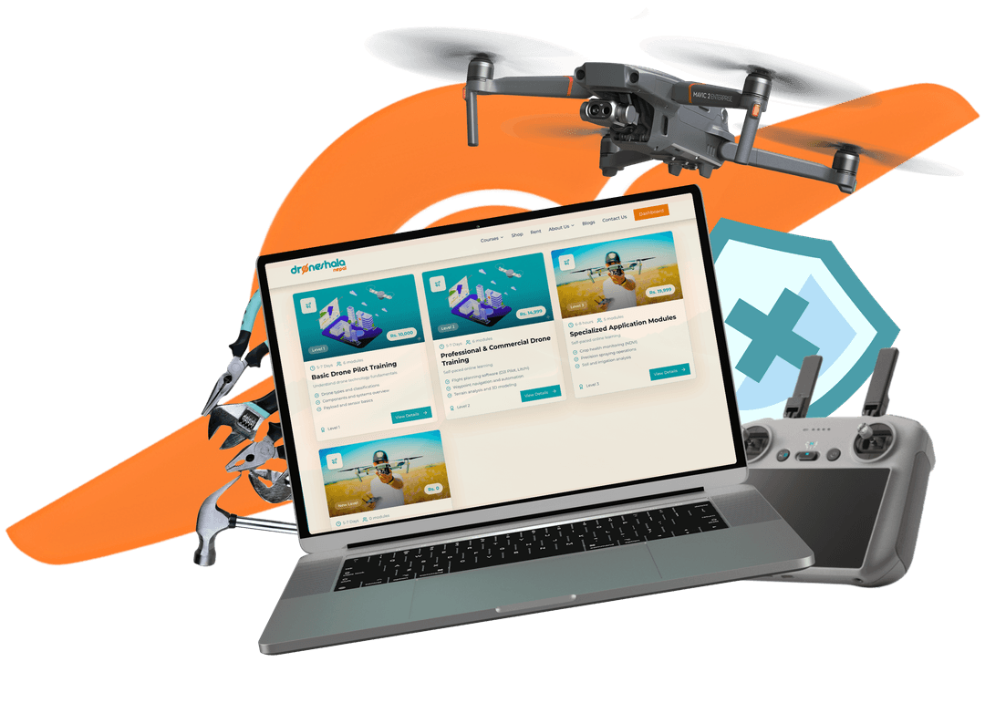 Modern drone training